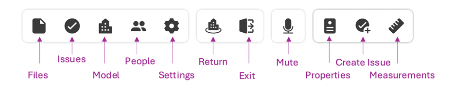 A screenshot showing the Core Menu VR UI with icons labeled