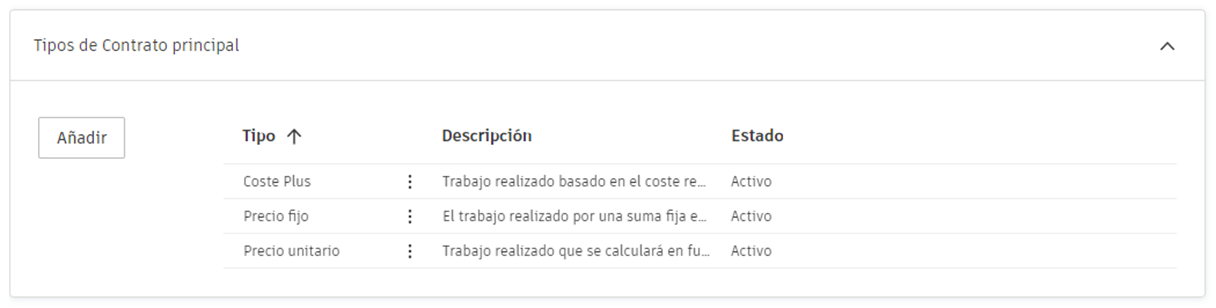 Panel de configuración Tipos de contrato principal que muestra las opciones de tipo de contrato