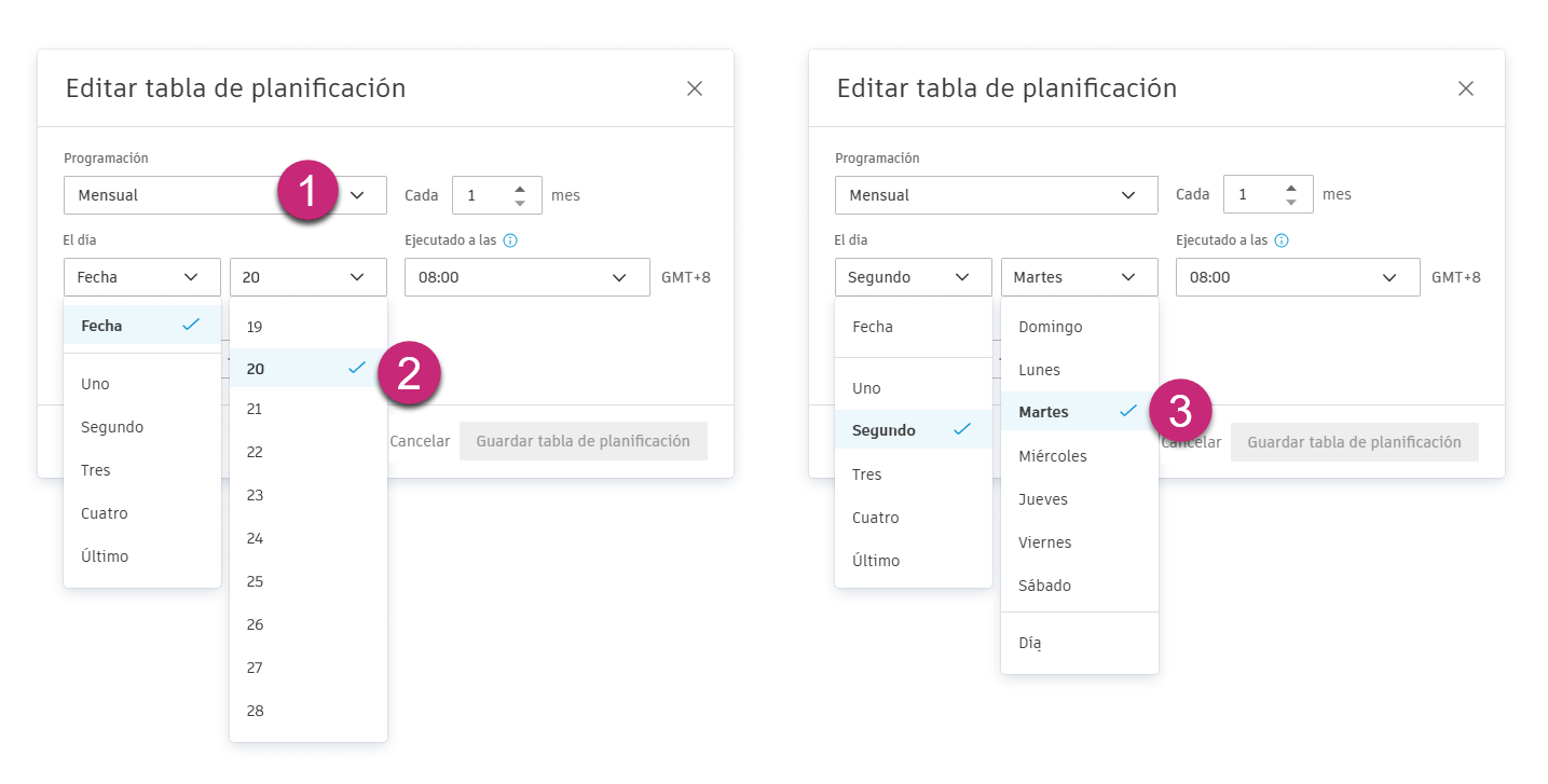 Configuración de instantáneas del presupuesto