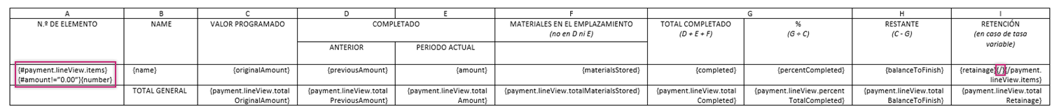 Ejemplo de expresión condicional para eliminar elementos de línea vacíos de las solicitudes de pago