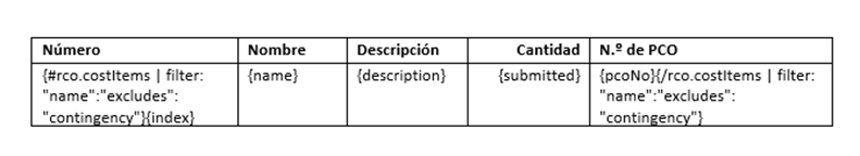 Configuración de filtros para ocultar los costes de contingencia de los documentos generados