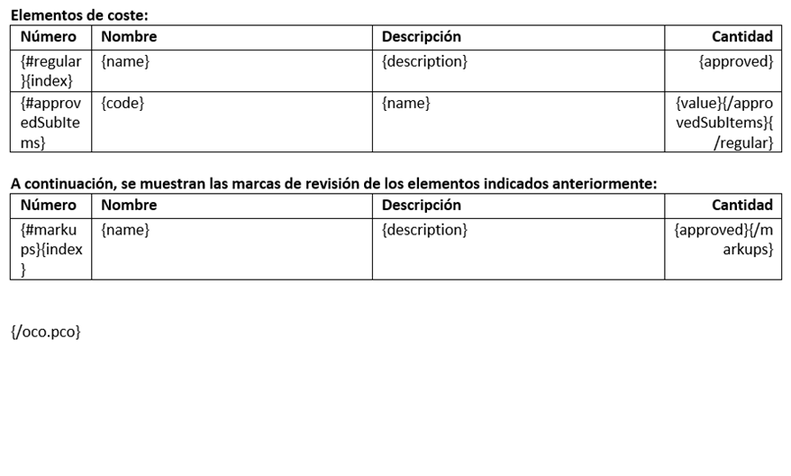 Plantilla de documento de OCO que muestra tablas independientes para los elementos de trabajo y los subtotales de marca de revisión