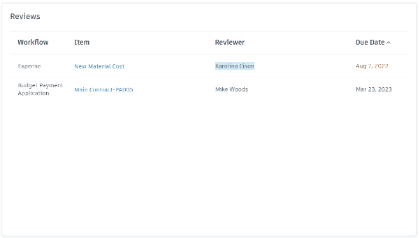 Funciones de revisión