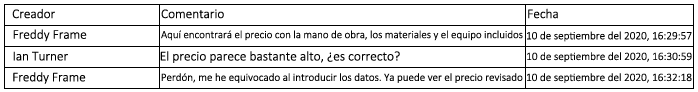 Salida de documento generada que muestra la tabla de comentarios con formato