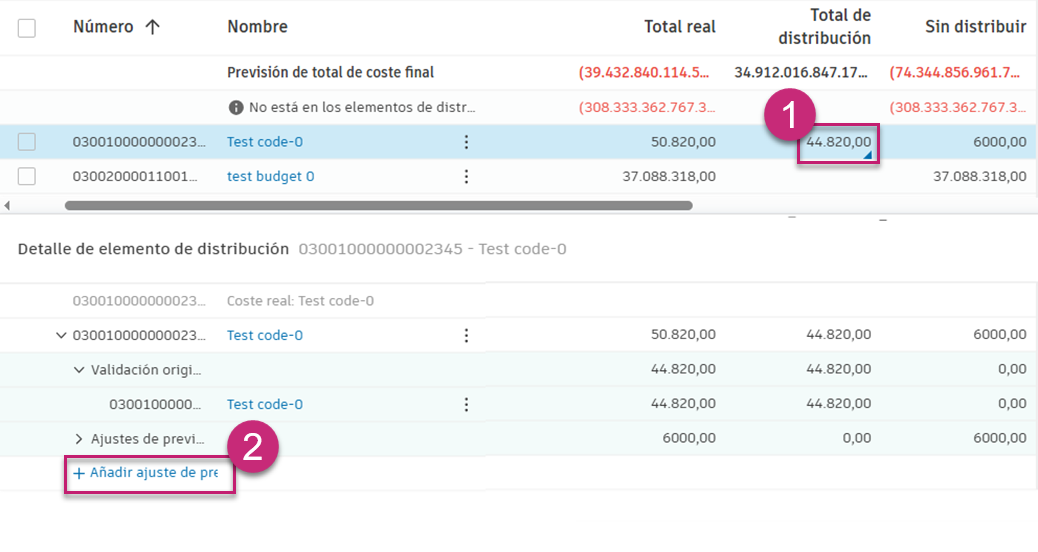 Añadir flujo de trabajo de ajustes de previsión