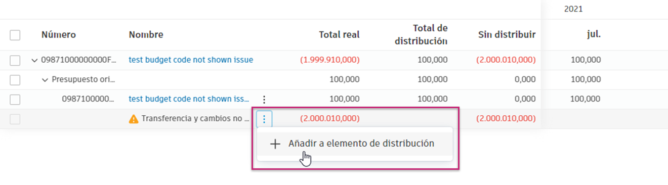 Añadir a elemento de distribución