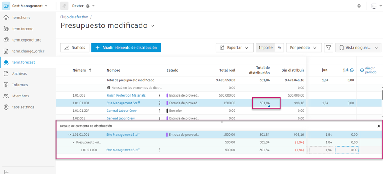Vista consolidada de flujo de efectivo