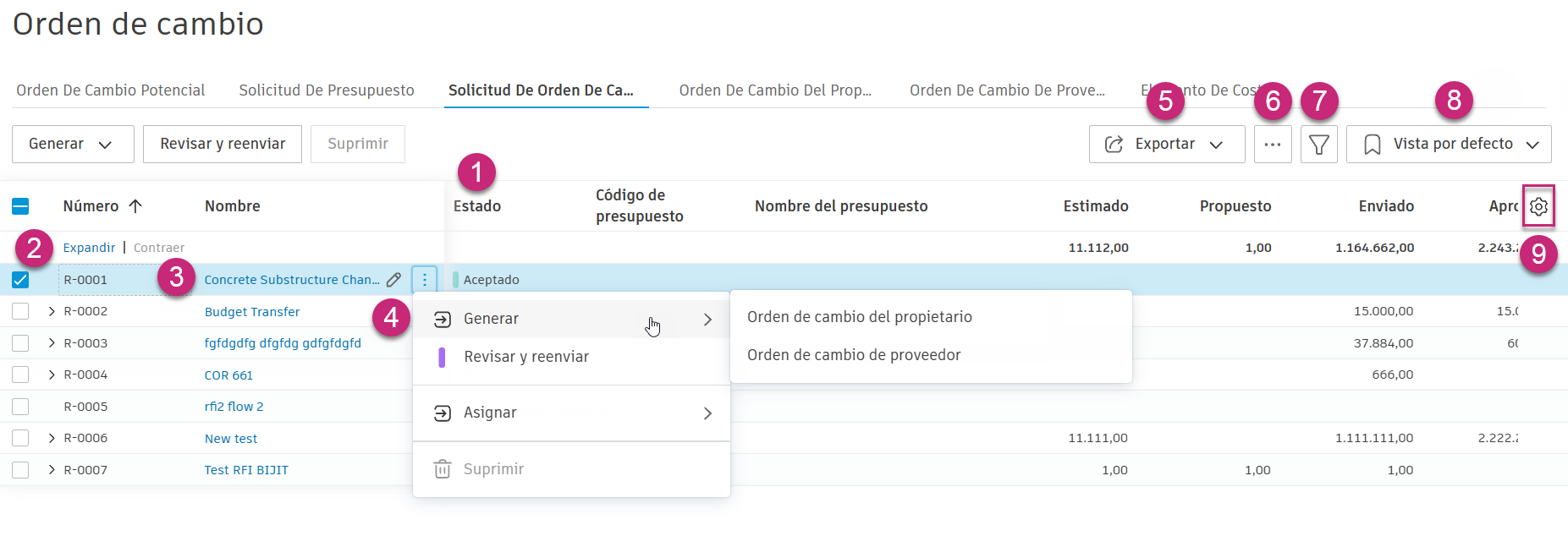 Descripción general de las fichas de orden de cambio