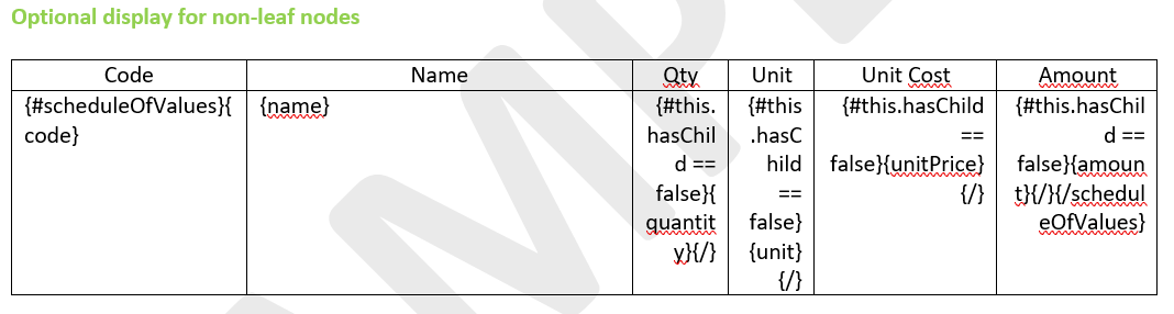 Plantilla de documento que muestra la sintaxis de variables secundarias para los subelementos de SOV