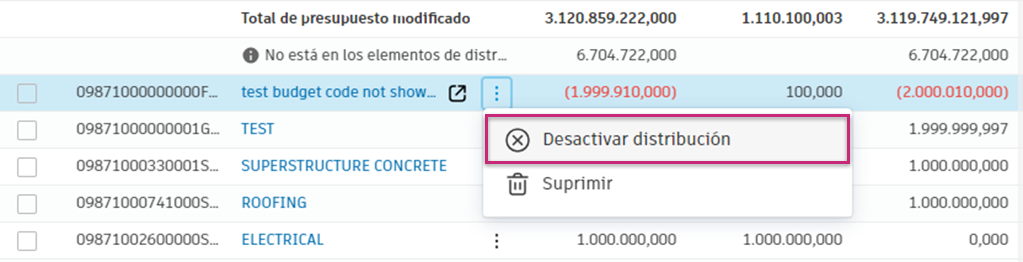 Borrar opción de distribución