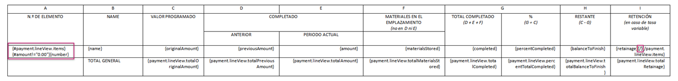 Ejemplo de expresión condicional para eliminar elementos de línea vacíos de las solicitudes de pago