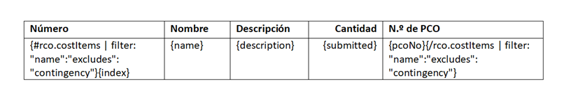 Configuración de filtros para ocultar los costes de contingencia de los documentos generados