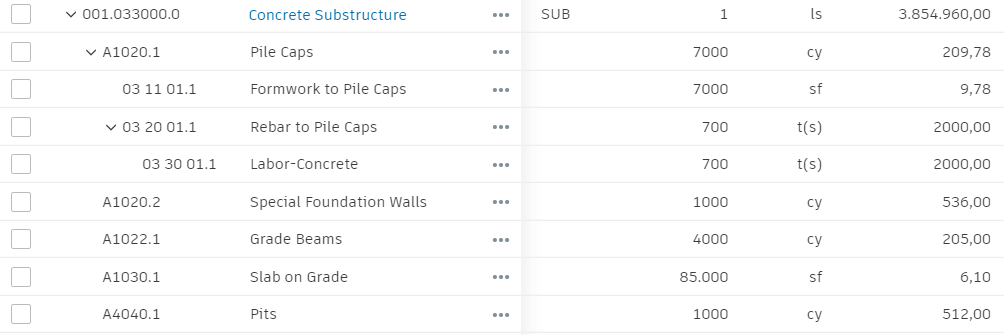 Jerarquía de presupuesto que muestra el elemento de presupuesto principal con subelementos para remates de pilote, mano de obra y losa de cimentación