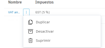 Menú Más de fórmula fiscal de coste
