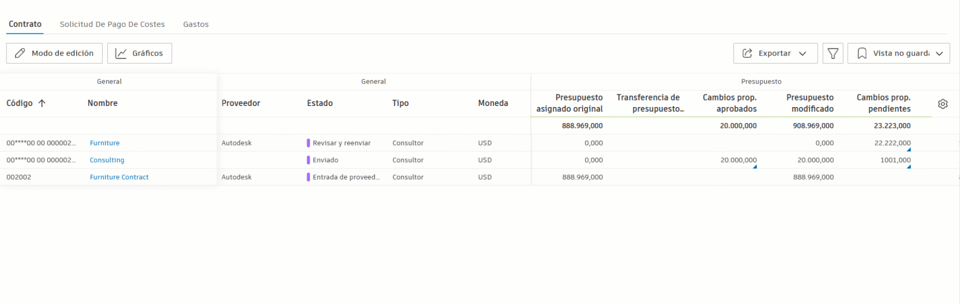 Demostración del flujo de trabajo de carga de documentos como requisito de cumplimiento