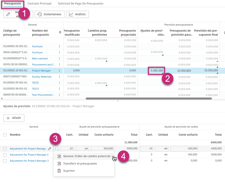 Crear PCO a partir de ajustes de previsión