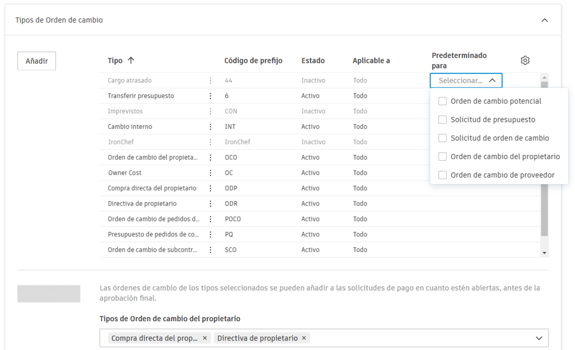 Configuración de tipo de orden de cambio por defecto