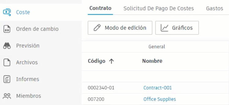 Ejemplo de supresión de contrato