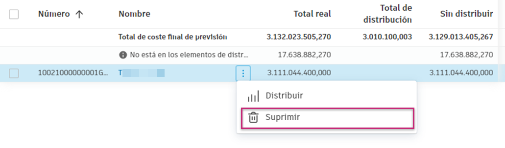 Suprimir elemento de distribución