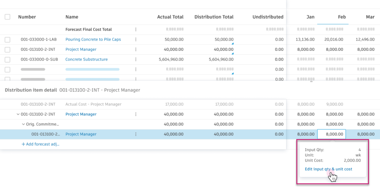 Editar cantidad de entrada
