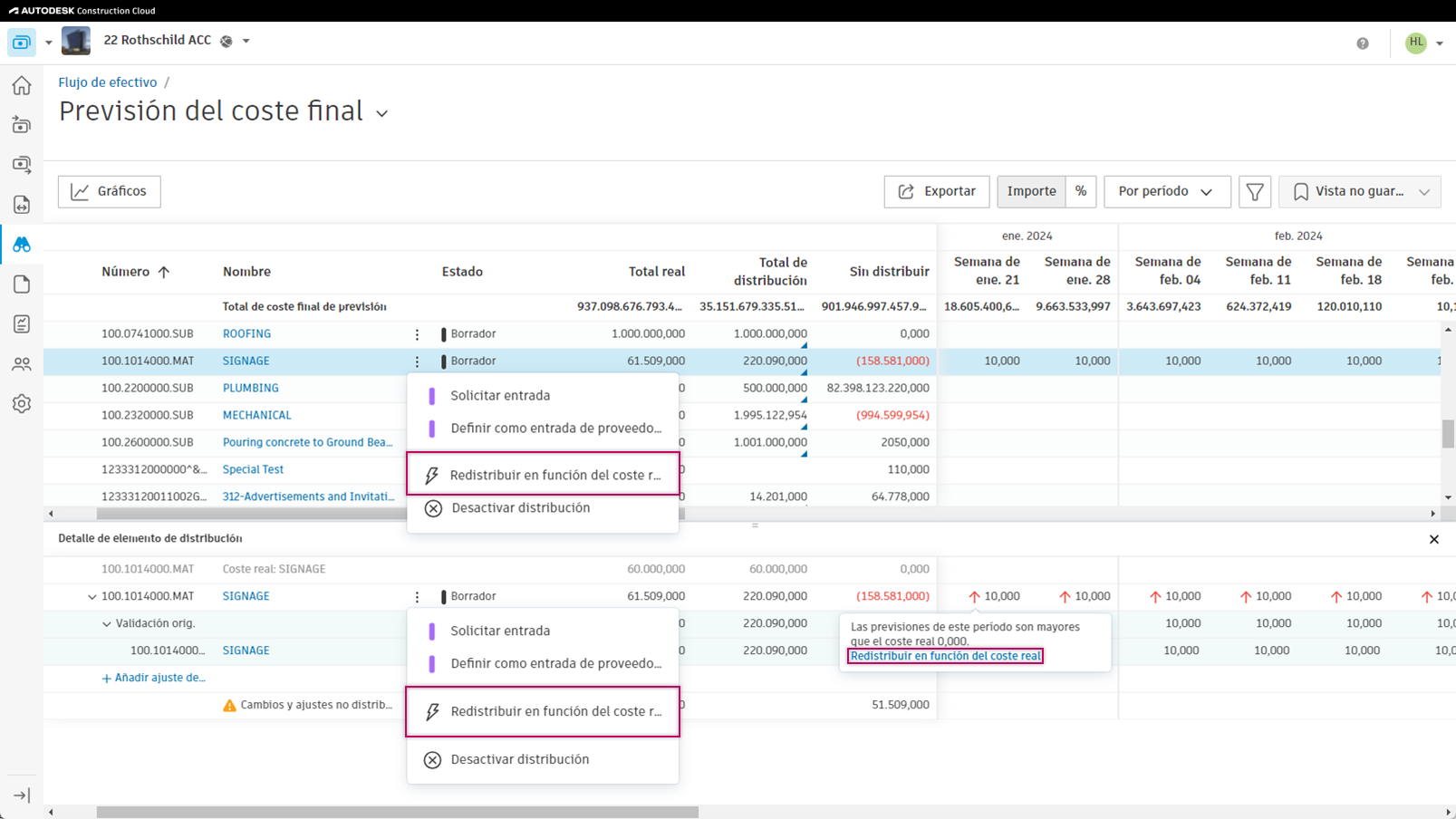 Redistribuir en función del coste real