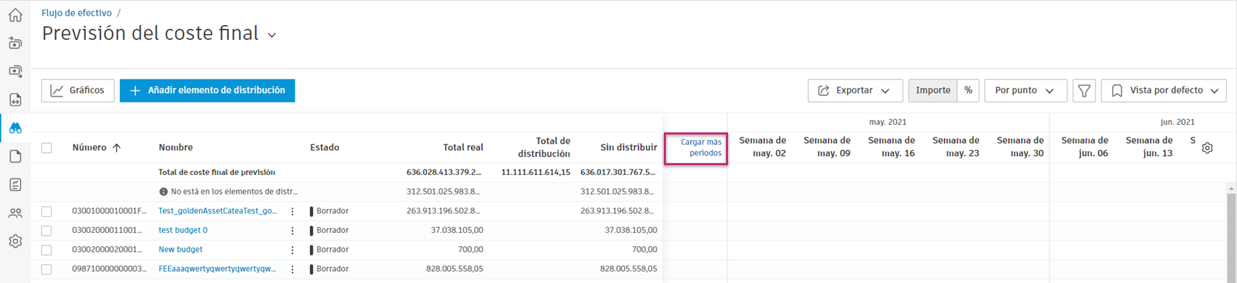 Opción Cargar más períodos