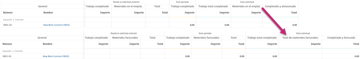 Materiales facturados