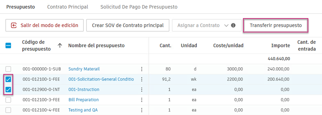 Más elementos en la transferencia de presupuesto