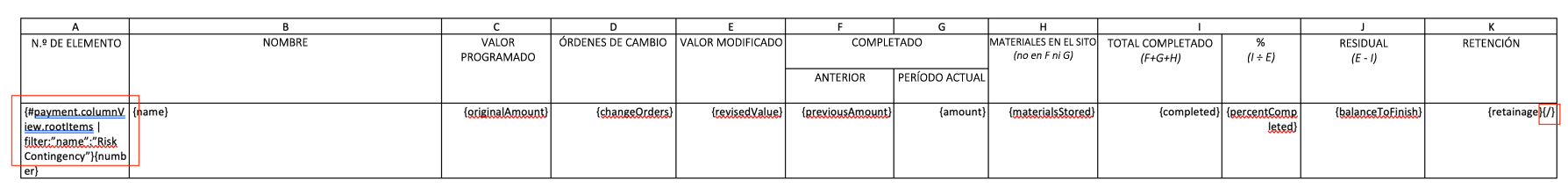 Plantilla de documento que muestra la función de filtro de los elementos Contingencia de riesgo