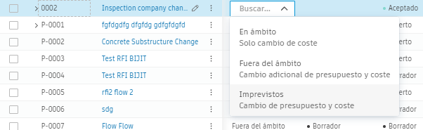 Personalización del ámbito de PCO y elemento de coste