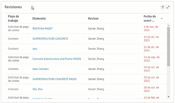 Funciones de revisión