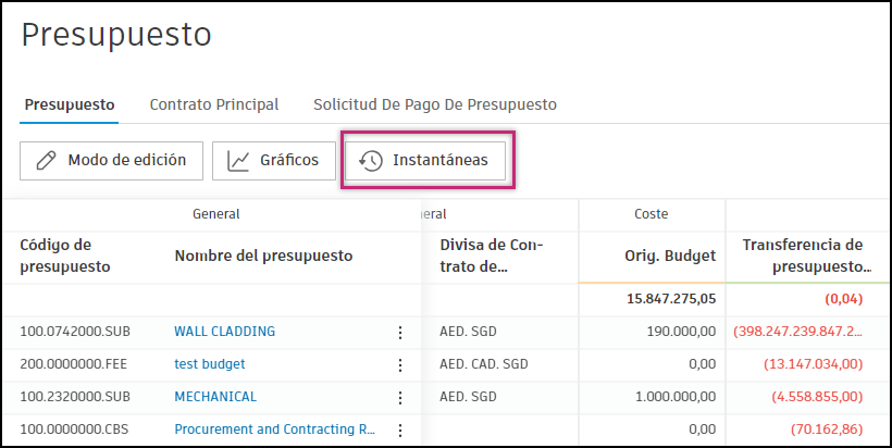 Botón Instantáneas en la interfaz de descripción general del presupuesto