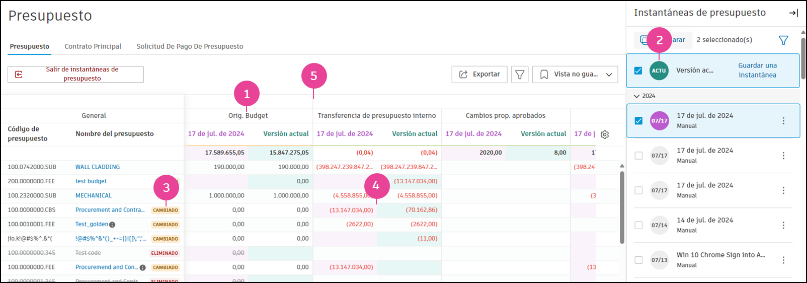 Vista de comparación de instantáneas de presupuesto que muestra varias instantáneas con cambios, adiciones y eliminaciones codificados por colores
