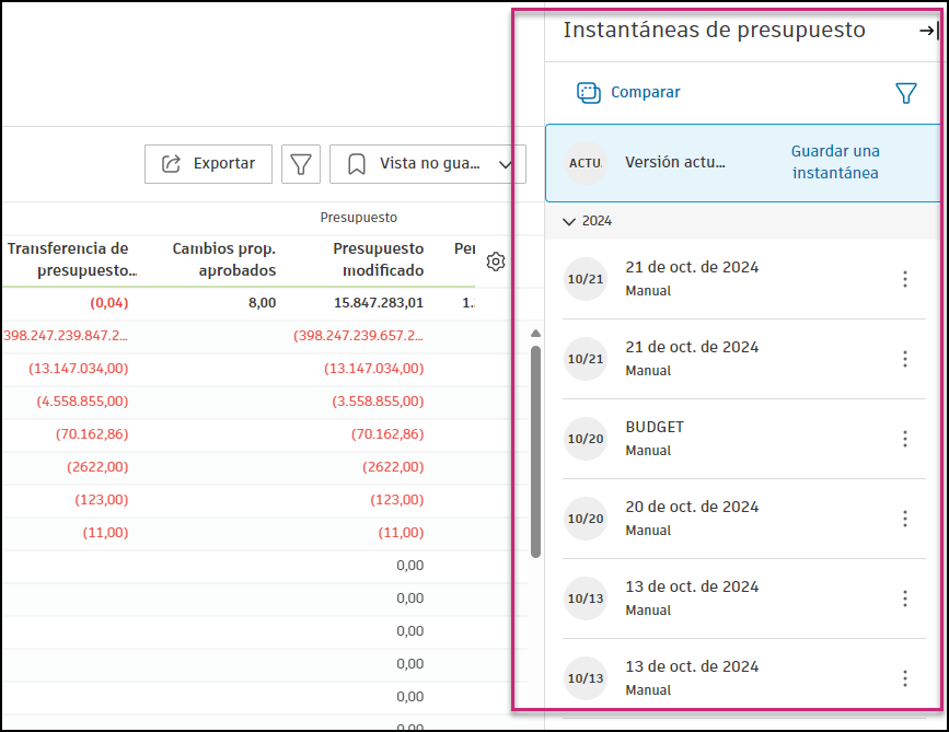 Panel desplegable de instantáneas de presupuesto que muestra la versión actual e instantáneas guardadas