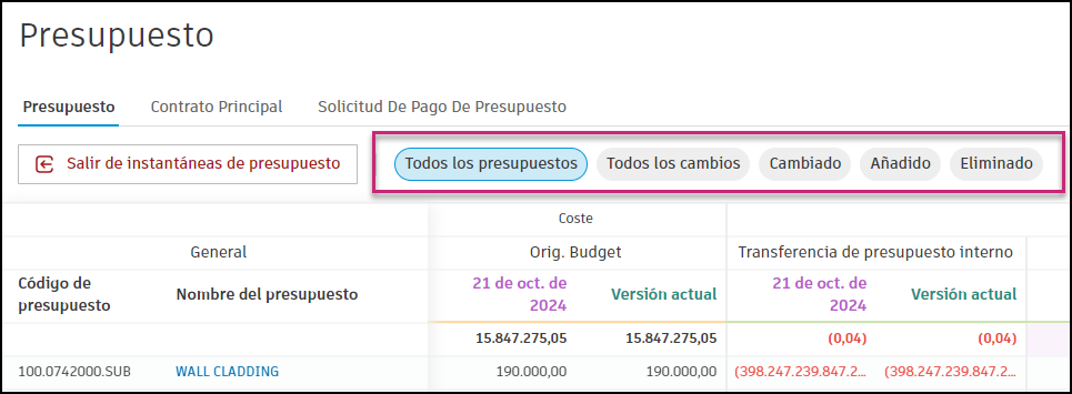 Etiquetas de filtro rápido que muestran opciones para Todos los presupuestos, Todos los cambios, Cambiado, Añadido y Eliminado
