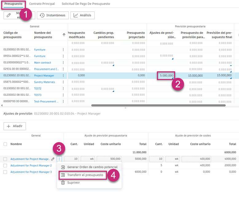 Transferir presupuesto desde ajuste de previsión