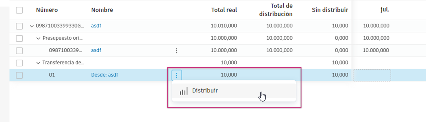 Vista de elementos no distribuidos