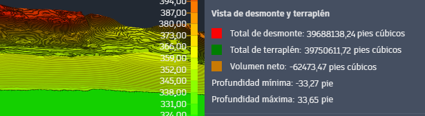 Optimización completada