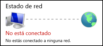 Red no conectada