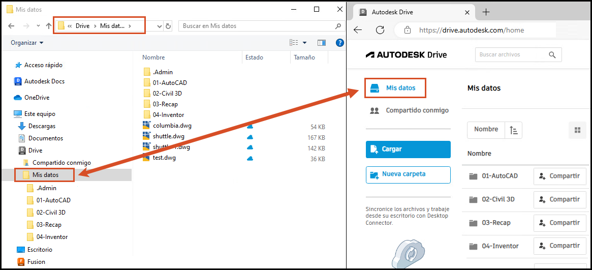 Conector de Autodesk Drive que muestra la representación de los datos en la nube de la unidad local