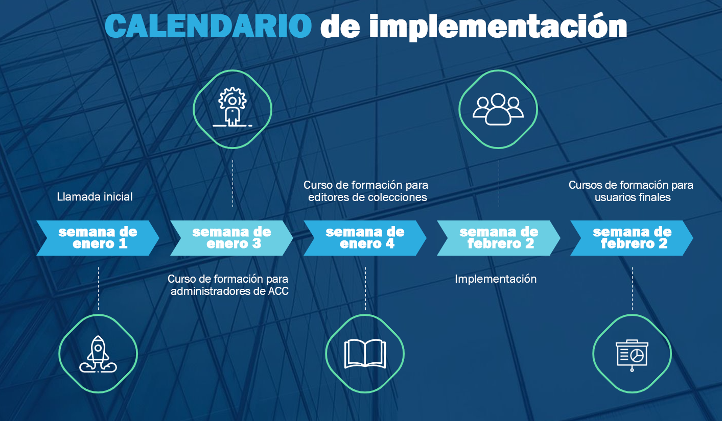 Content Catalog Ayuda | Content Catalog: plan de implementación | Autodesk, image size:1413x825