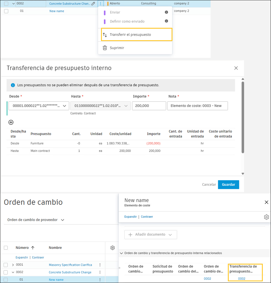 Cuadro Internal Budget Transfer