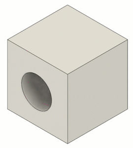 cuadro de origen de dos aristas