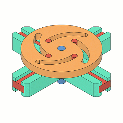 animación de rastrear relación de tangente
