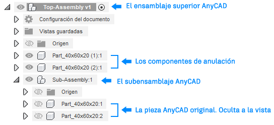 jerarquía del navegador de ensamblajes de anycad