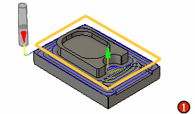2d adaptar contorno del bloque