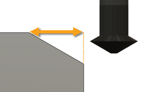 pestaña pasadas del cuadro de diálogo contorno 2d: chaflanes