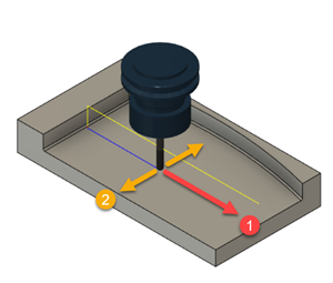 Configuración de dirección de inclinación lateral de 5 ejes