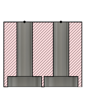 perforación inversa
