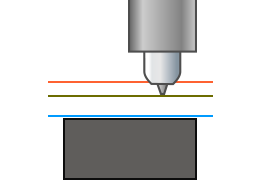 diagrama de altura de retracción